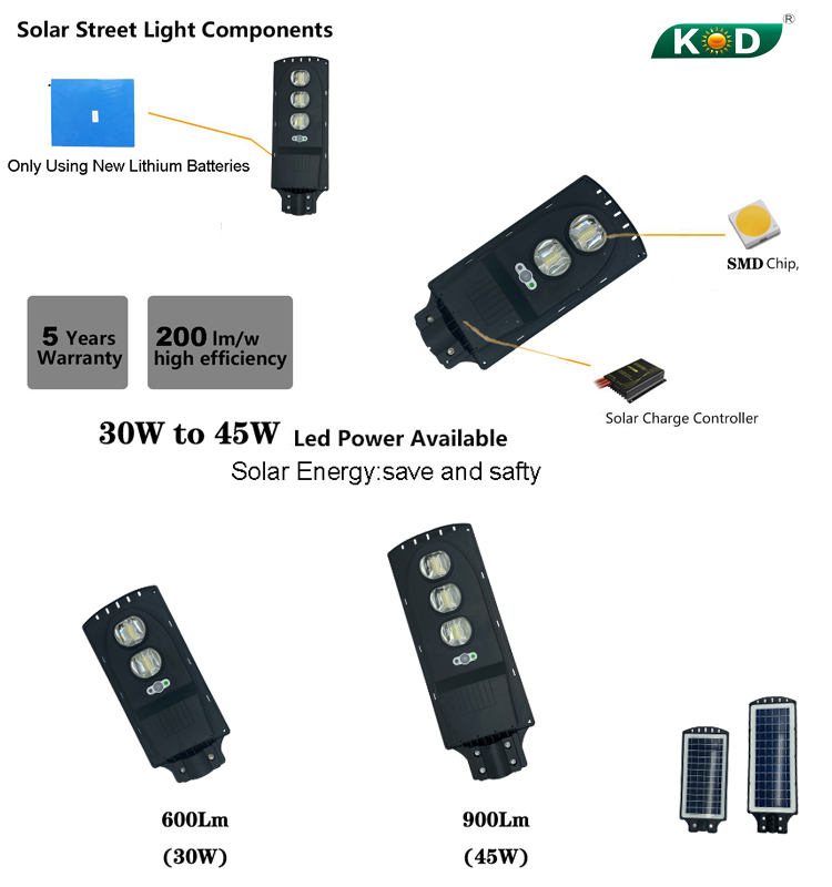 all in one solar street light which with low road light price by China manufactory