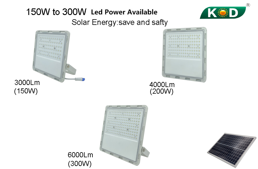 distributor waterproof IP65 solar flood light with best price 